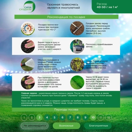 газон премиум спорт 1 кг - товары для фермеров Сила Суздаля