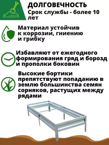 грядка оцинкованная 0,8 х 3 метра - товары для фермеров Сила Суздаля