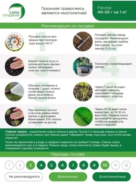 газон спортивный премиум 3 кг - товары для фермеров Сила Суздаля