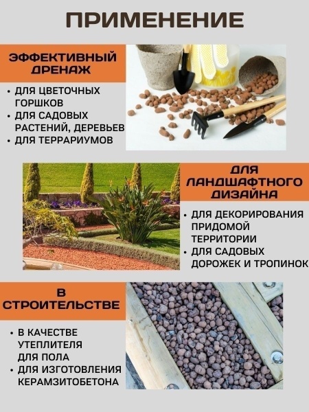 керамзит, дренаж, 50 литров - 10-20мм - товары для фермеров Сила Суздаля